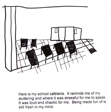 picture of stuttering